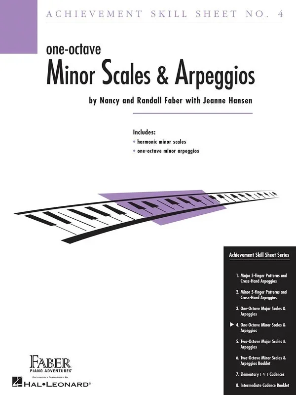 Achievement Skill Sheet 4 Octave Min Scales