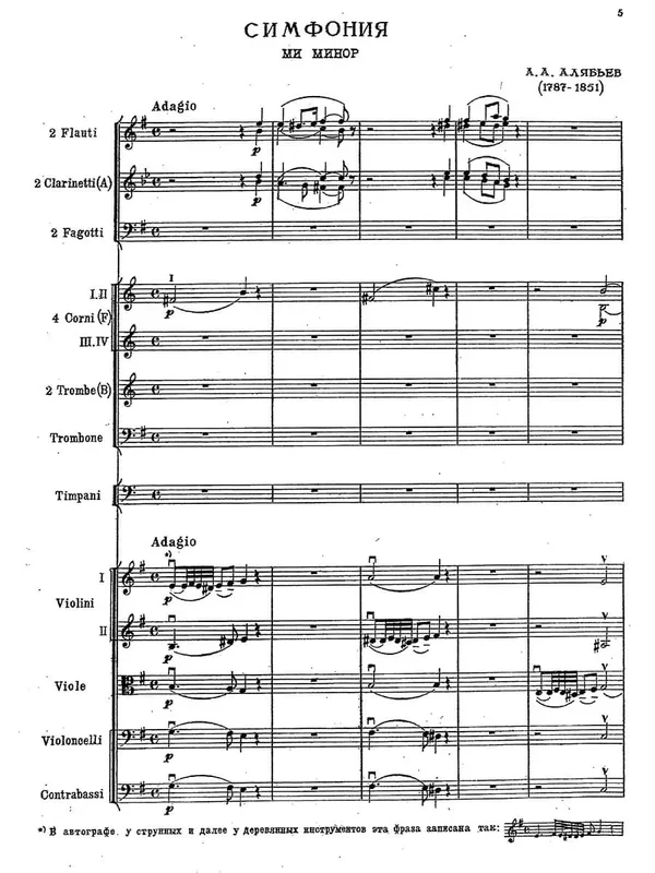 Alyabyev: Symphony in E Minor