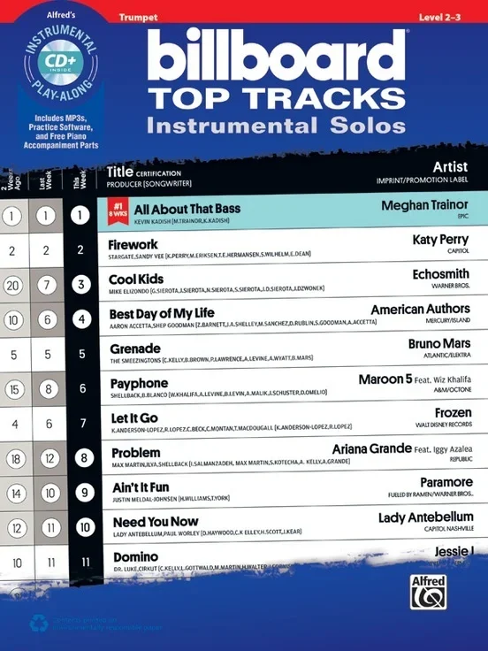 Billboard Top Tracks Inst Solos Trumpet Book/CD