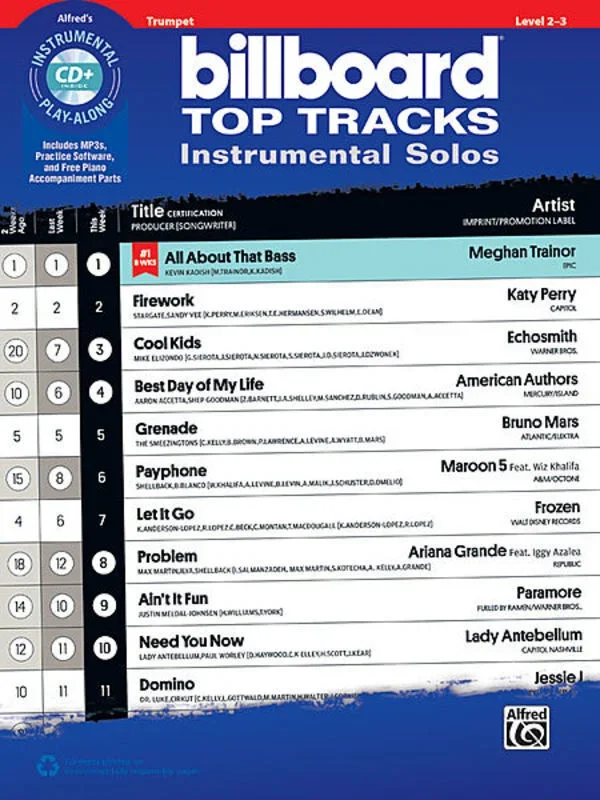 Billboard Top Tracks Trumpet Softcover Book/CD