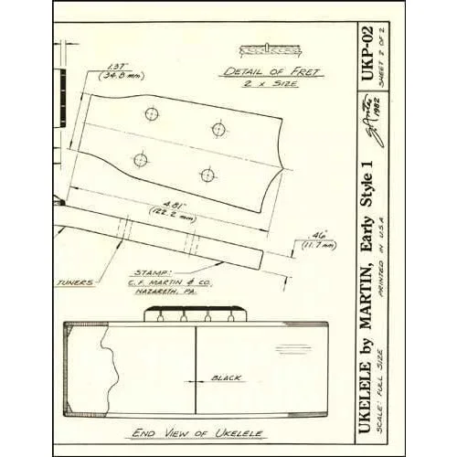 Blueprint – Ukulele