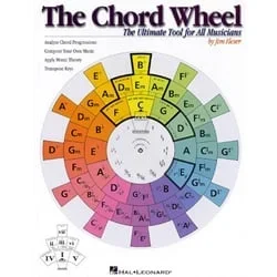 Chord Wheel, The – Guitar Method