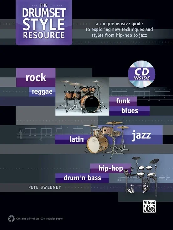 Drumset Style Resource Book/CD
