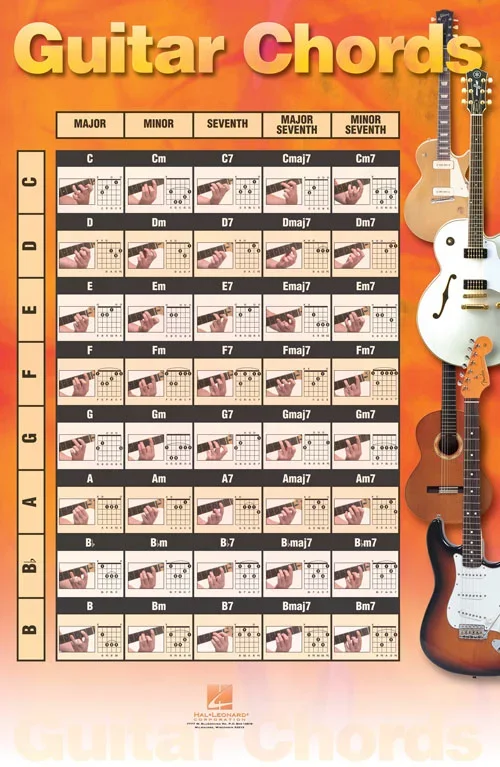 Hal Leonard Guitar Chords Poster