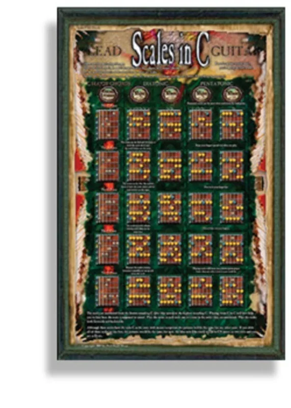 Poster Lead Guitar Scales In C 43cm x 28cm