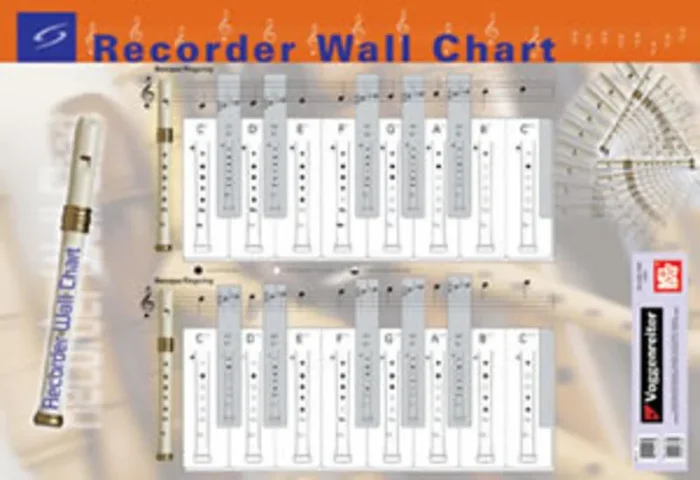 Recorder Wall Chart (Poster)