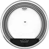 Remo Powersonic Clear Drumhead 20″