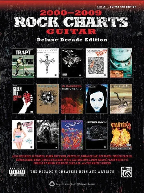 Rock Charts Guitar 2000 – 2009 Guitar TAB (Softcover Book)