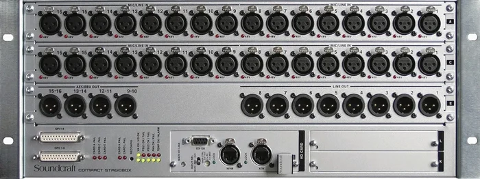 Soundcraft Compact Stage Box – 32/8+8: Optical Sc